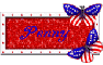 Penny 4th of July 